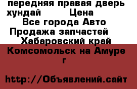 передняя правая дверь хундай ix35 › Цена ­ 2 000 - Все города Авто » Продажа запчастей   . Хабаровский край,Комсомольск-на-Амуре г.